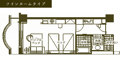 ツインルームタイプ間取り図